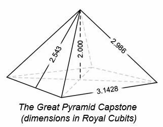 GP_missing_capstone