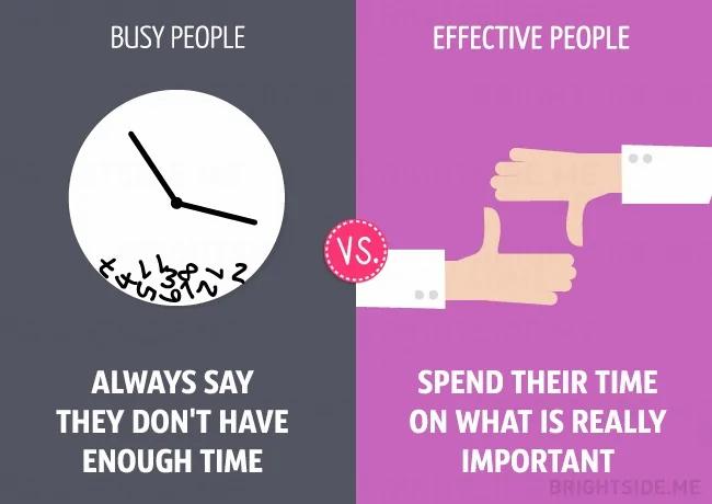 老是白忙一場嗎？13張插圖告訴你「忙碌」和「有效率」的差別1