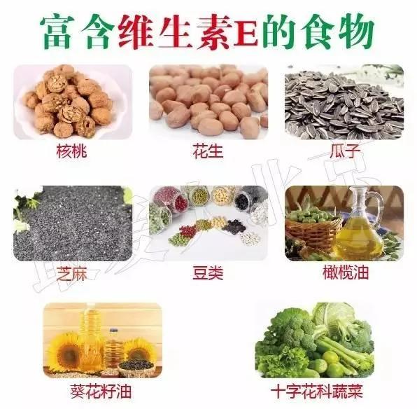 胡大一:维生素骗了中国百姓20年,别再靠这些胶囊了!