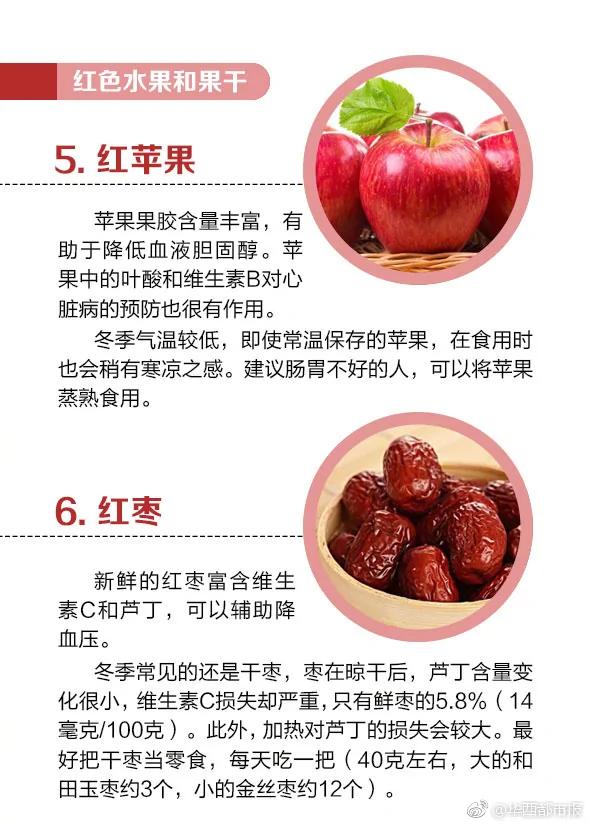 11種紅色食物 冬季護心最有益！