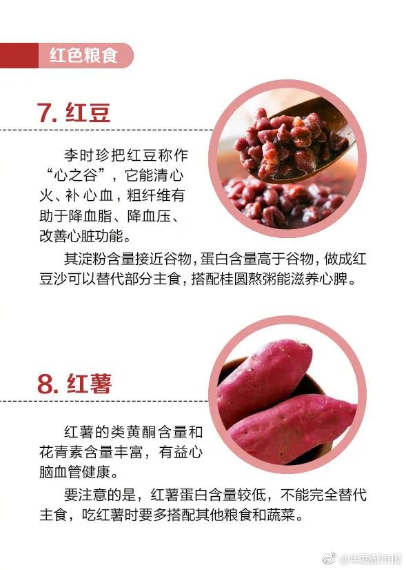 11種紅色食物 冬季護心最有益！