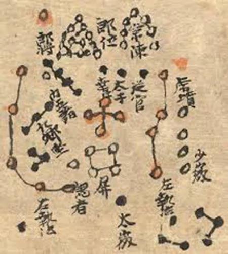中國古人才是最早的天文學家？
