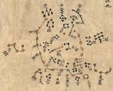 中國古人才是最早的天文學家？
