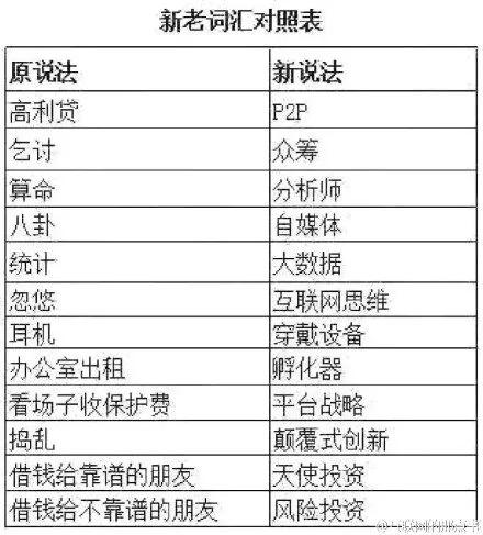 【揭秘】胡耀邦會見作家 與會者笑容多真誠 共諜真相 賣命一生 死前付不起交通費