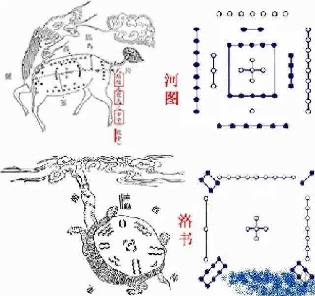 中國四張神秘圖流傳千年 人類至今未能參透