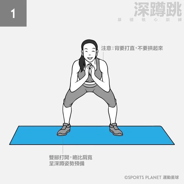 別說你沒時間！4個在家也能做的「甩油運動」 過完年該還債了