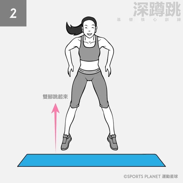 別說你沒時間！4個在家也能做的「甩油運動」 過完年該還債了