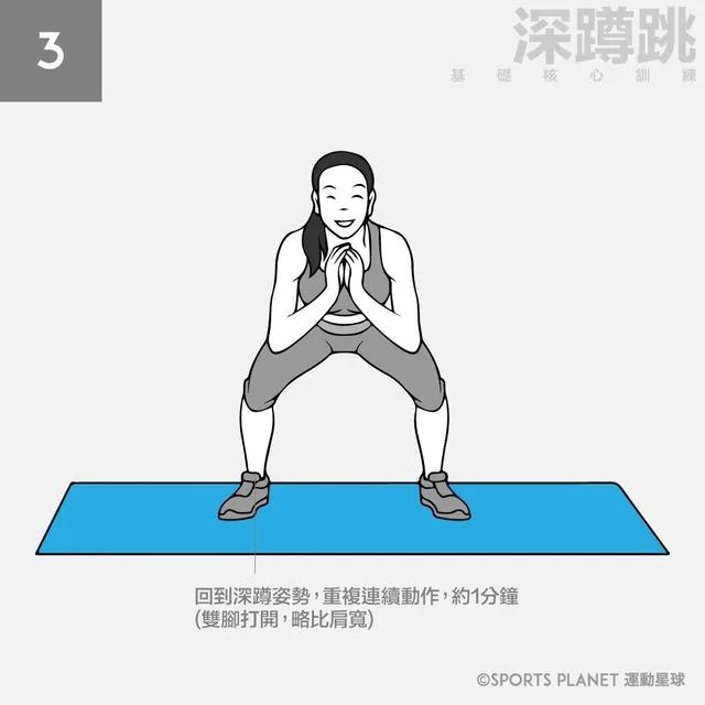 別說你沒時間！4個在家也能做的「甩油運動」 過完年該還債了