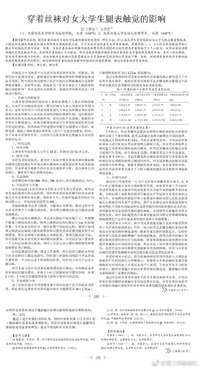 【揭秘】揭秘越戰真實目的 俄羅斯禁用微信了 神人指點愛國賊應砸俄貨共產黨——中國五毛面臨失業窘境 書店洗腦網民一眼看穿 美國在衰亡 中國在崛起