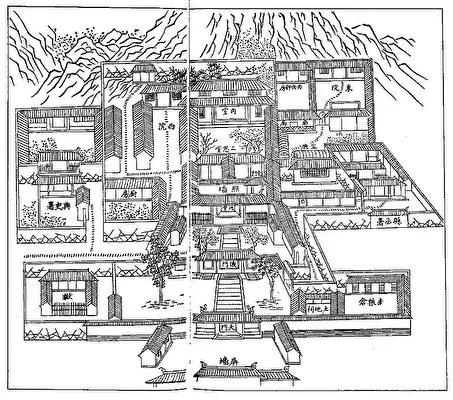 為什麼古代官府又稱為「衙門」？