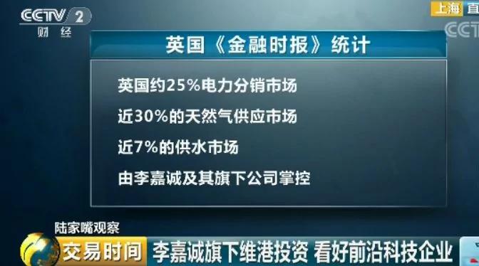每天賺1500萬港元 李嘉誠商業帝國的投資秘籍流出！