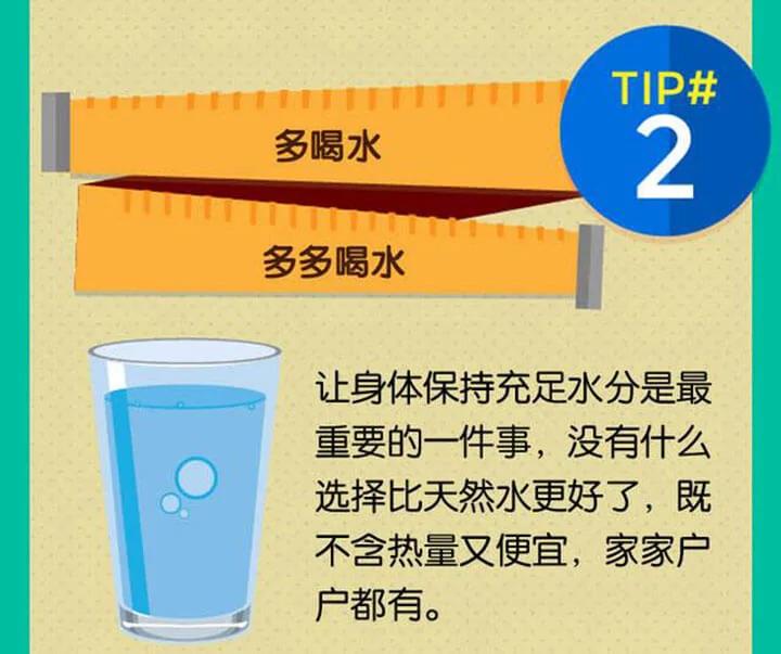 最簡單的十個減肥小訣竅 超級實用
