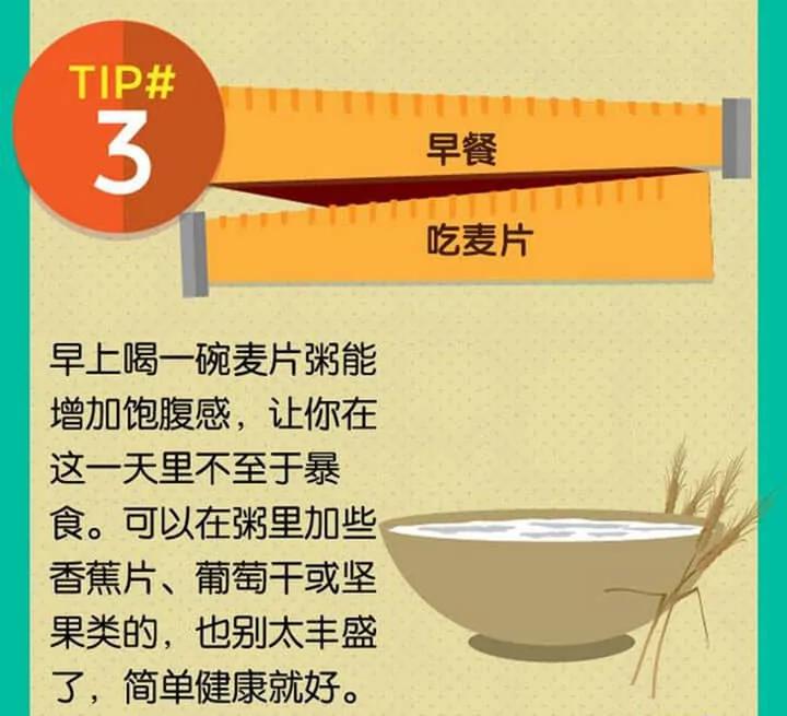 最簡單的十個減肥小訣竅 超級實用