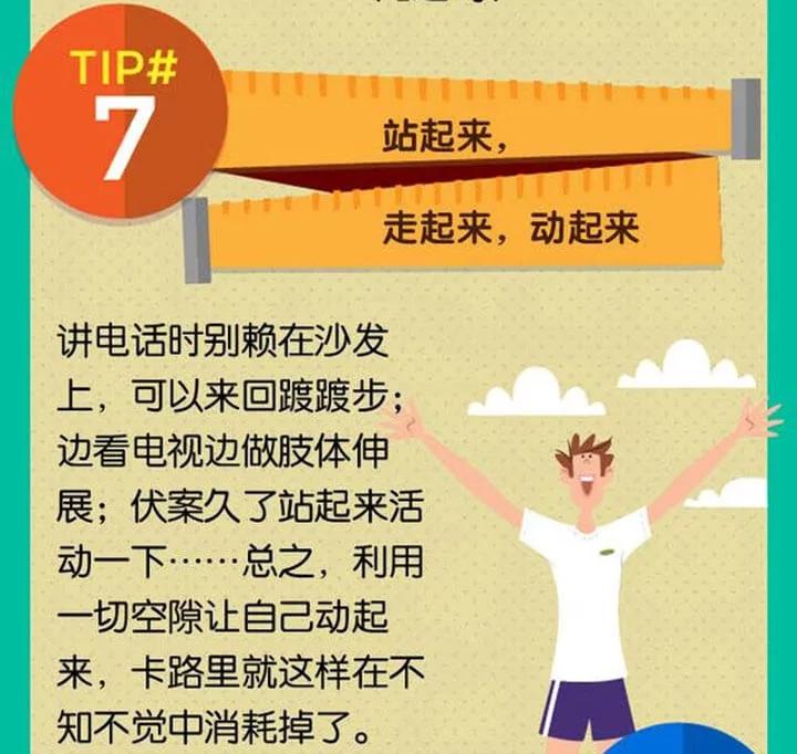 最簡單的十個減肥小訣竅 超級實用