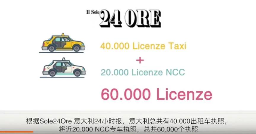 華女幫媒體釣魚拍中國黑司機 華人圈炸了