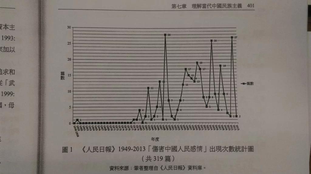 【揭秘】課本這一句 是赤裸裸謊言 第一個字是改——從地獄返回人間的右派分子 胡風分子 歷史反革命 現行反革命 12 【揭秘】課本這一句 是赤裸裸謊言 第一個字是改——從地獄返回人間的右派分子 胡風分子 歷史反革命 現行反革命