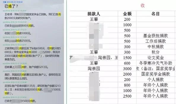 自殺的武漢研究生:導師的管家、助理和「乾兒子」 2 自殺的武漢研究生:導師的管家、助理和「乾兒子」