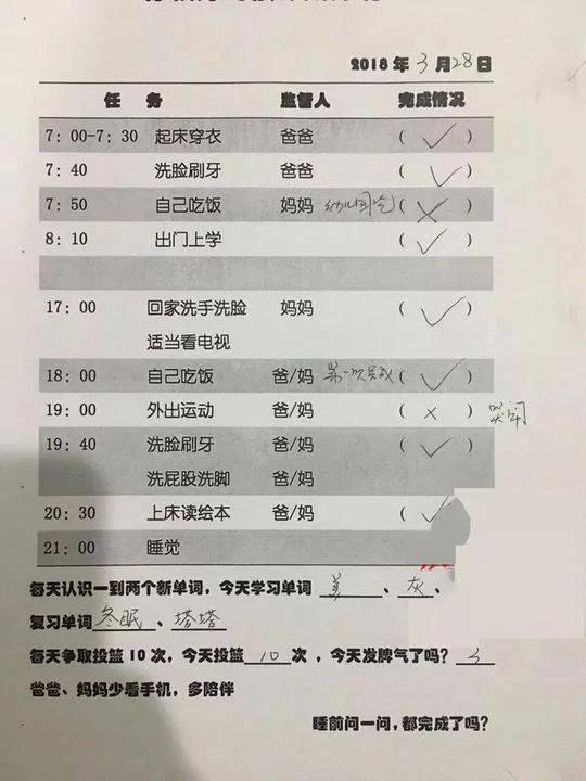二胎夫妻曬出一張"分工表" 朋友圈炸鍋：太拼了