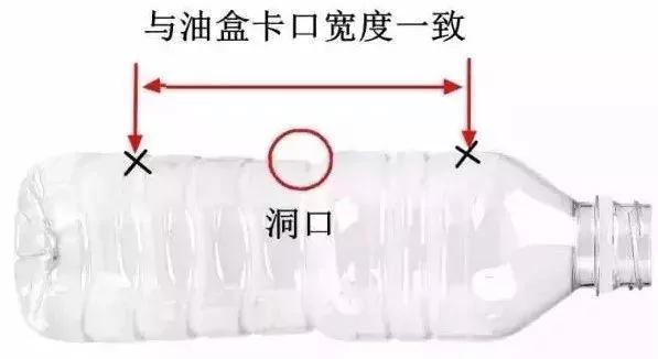 只需一個塑料瓶 油煙機用一年不洗 保證不積油