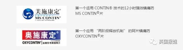 在美國被罰6億刀的藥物 在中國依然暢銷！