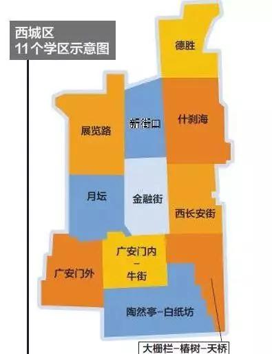 北京學區房要涼!西城老居民都炸鍋了 其他地方也快了? 2 北京學區房要涼!西城老居民都炸鍋了 其他地方也快了?