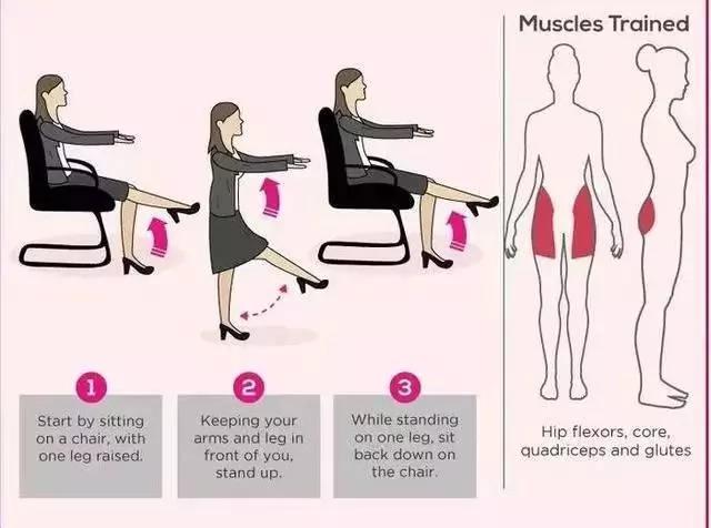 研究證明：久坐會出人命！教你一套高效的肢體動作 只要 5 分鐘 就能喚醒全身