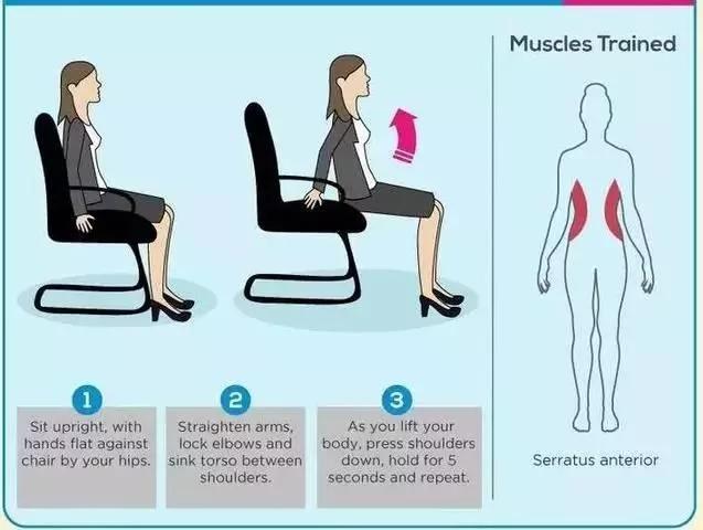 研究證明：久坐會出人命！教你一套高效的肢體動作 只要 5 分鐘 就能喚醒全身