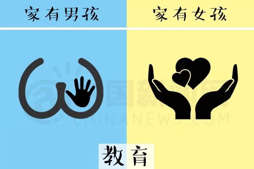 生兒子和生女兒的差別 簡直太形象了 8 生兒子和生女兒的差別 簡直太形象了