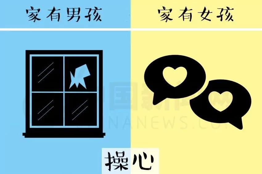 生兒子和生女兒的差別 簡直太形象了 7 生兒子和生女兒的差別 簡直太形象了