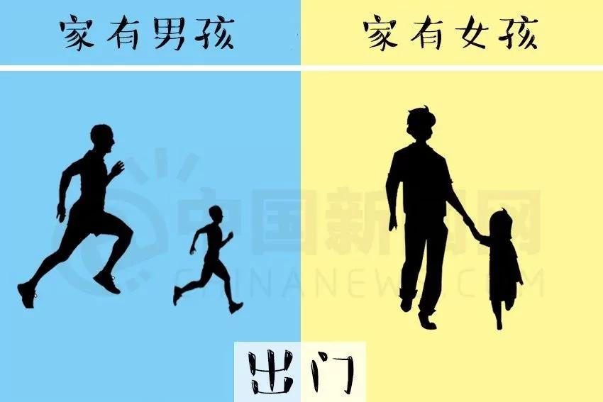 生兒子和生女兒的差別 簡直太形象了 4 生兒子和生女兒的差別 簡直太形象了