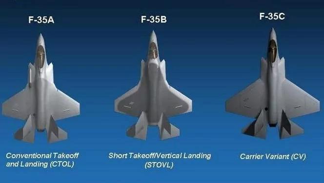 美國F35戰鬥機可以出口 F22為什麼不行呢？