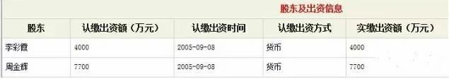 u=1155493942,1287992931&fm=21&gp=0