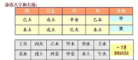 命運天定嗎?能預知吉凶的宋師儒 2 命運天定嗎?能預知吉凶的宋師儒