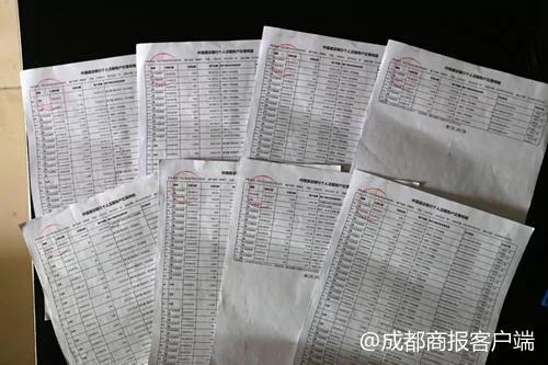 8歲女孩玩遊戲12天花13萬 "土豪排行榜"上排第一! 3 8歲女孩玩遊戲12天花13萬 "土豪排行榜"上排第一!
