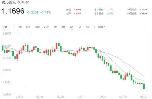 印鈔的「爛尾時刻」：錢沒了房沒了媳婦也跑了！