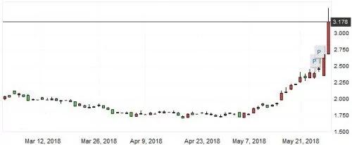 印鈔的「爛尾時刻」：錢沒了房沒了媳婦也跑了！