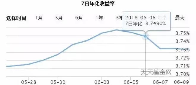 6月錢荒再現！類似的情況 日本大崩潰之前發生過