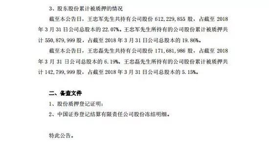 賈躍亭的節奏？華誼兄弟忽然質押幾乎全部股權 瘋狂套現