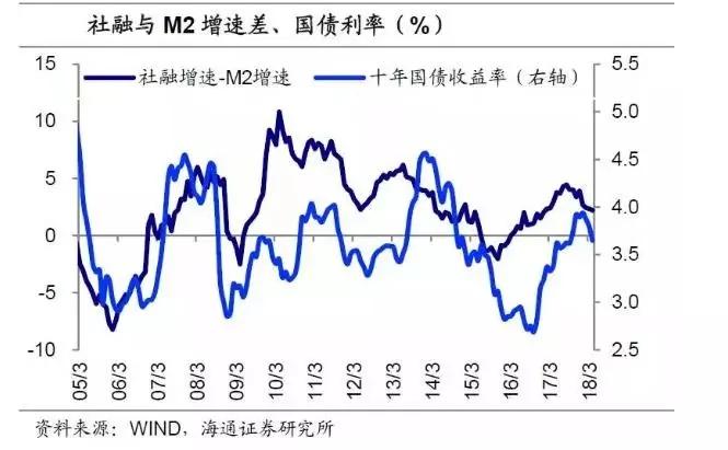 美聯儲加息要提速 財富會從中國撤出 流回美國? 4 美聯儲加息要提速 財富會從中國撤出 流回美國?