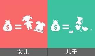 養女兒和養兒子的差別在哪裡？