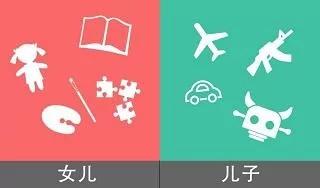 養女兒和養兒子的差別在哪裡？