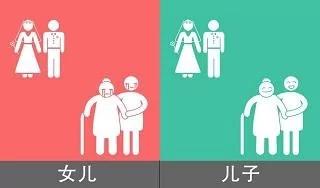 養女兒和養兒子的差別在哪裡？